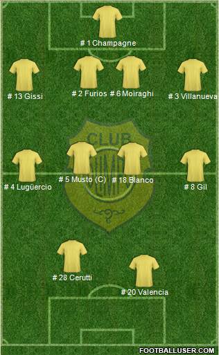 Olimpo de Bahía Blanca Formation 2018