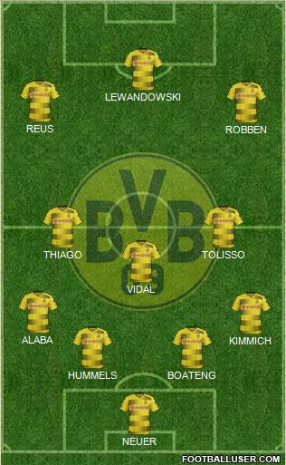 Borussia Dortmund Formation 2018