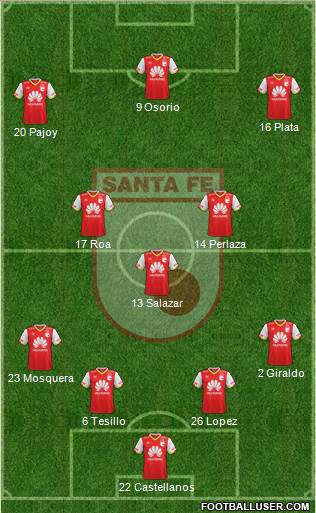 Santa Fe CD Formation 2018