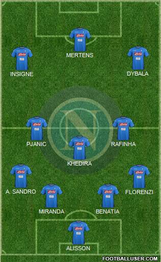 Napoli Formation 2018
