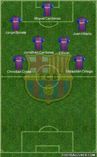 F.C. Barcelona Formation 2018