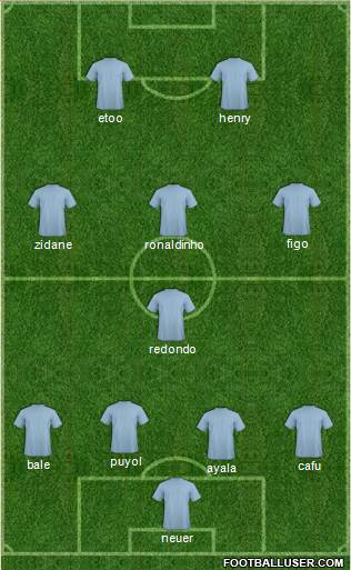 Championship Manager Team Formation 2018