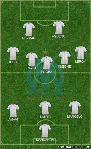 Olympique de Marseille Formation 2018