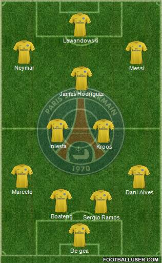 Paris Saint-Germain Formation 2018