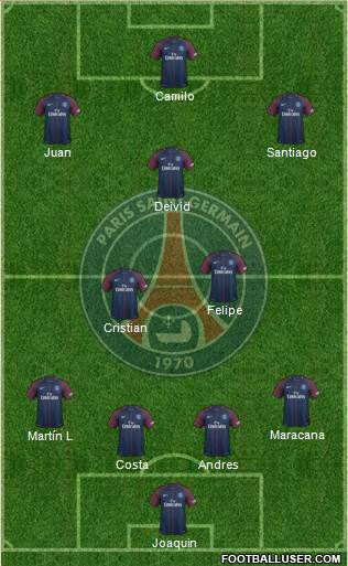 Paris Saint-Germain Formation 2018