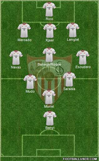 Sevilla F.C., S.A.D. Formation 2018