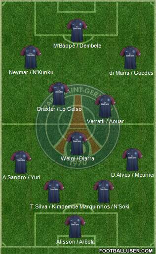 Paris Saint-Germain Formation 2018