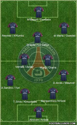 Paris Saint-Germain Formation 2018