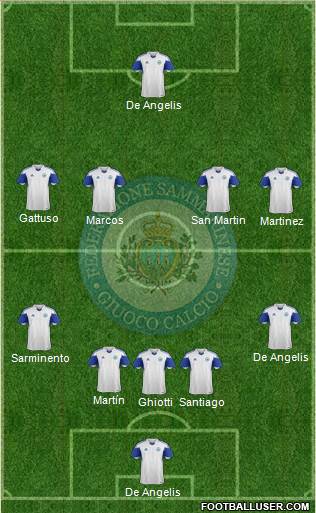 San Marino football formation