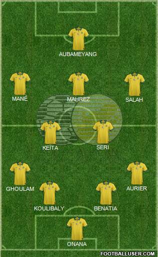 South Africa football formation