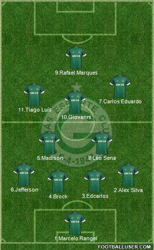 Goiás EC Formation 2018