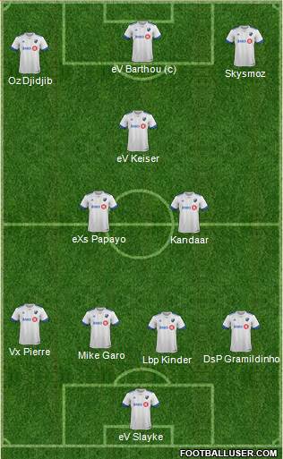 Montreal Impact Formation 2018