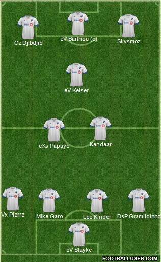 Montreal Impact Formation 2018