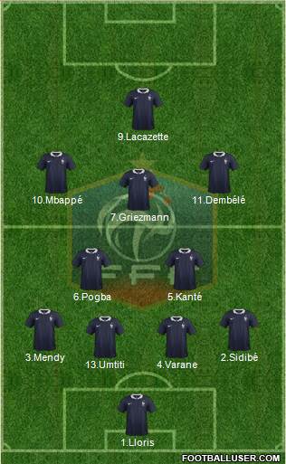 France Formation 2018