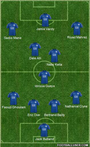 Leicester City Formation 2018