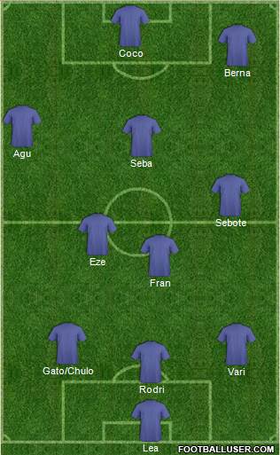 Dream Team Formation 2018