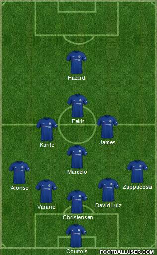 Chelsea Formation 2018