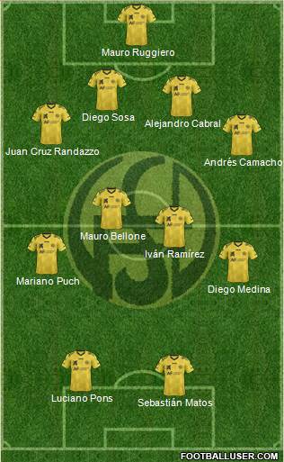 Flandria Formation 2018