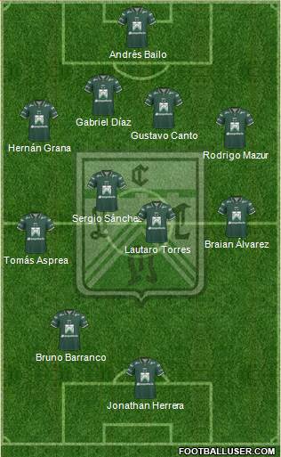 Ferro Carril Oeste Formation 2018