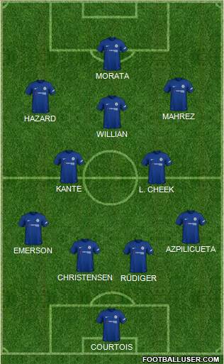Chelsea Formation 2018