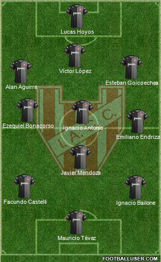 Instituto de Córdoba Formation 2018