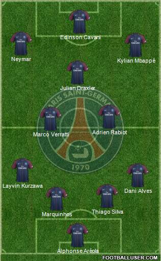 Paris Saint-Germain Formation 2018