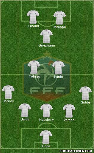 France Formation 2018