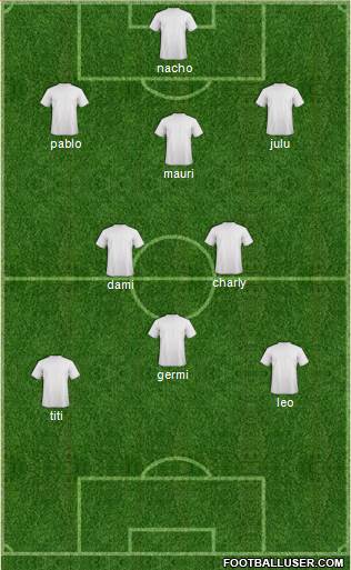 Championship Manager Team Formation 2018