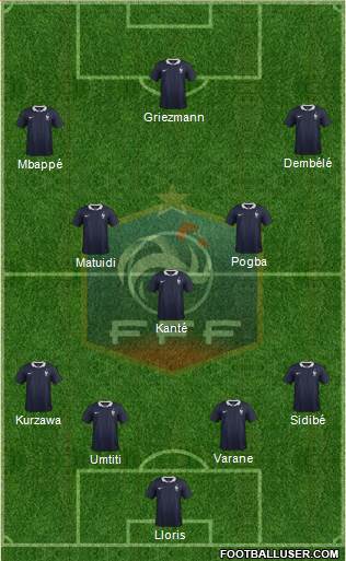 France Formation 2018