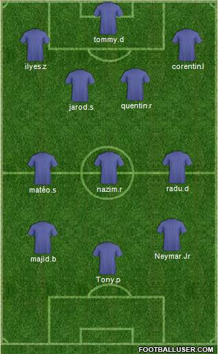 Dream Team Formation 2018