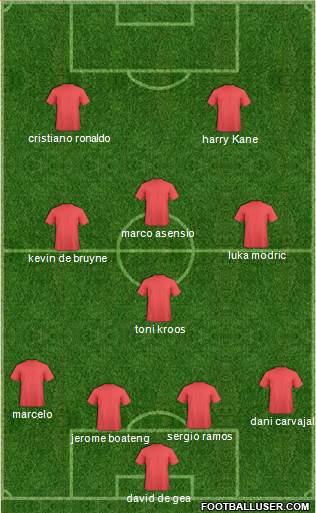 Dream Team Formation 2018