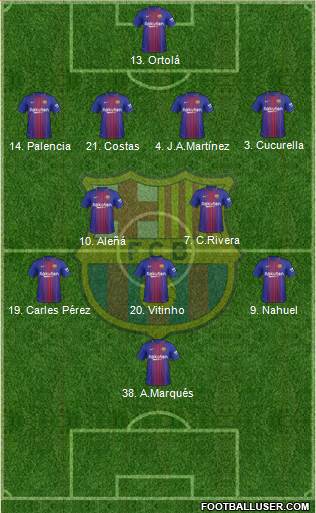 F.C. Barcelona B Formation 2018