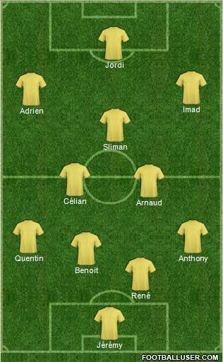 Dream Team Formation 2018