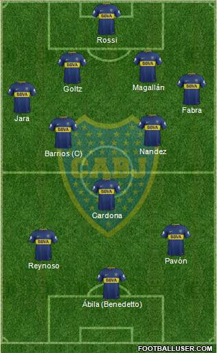 Boca Juniors Formation 2018