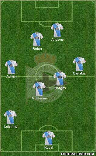 R.C. Deportivo de La Coruña S.A.D. Formation 2018