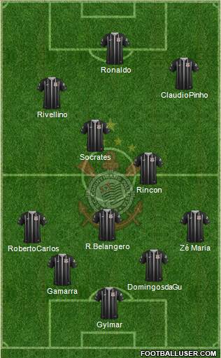 SC Corinthians Paulista Formation 2018