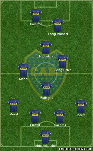Boca Juniors Formation 2018