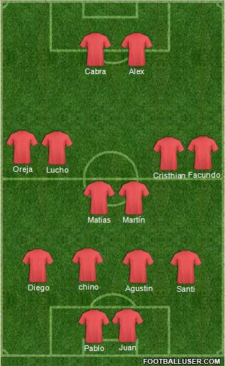 Championship Manager Team Formation 2018