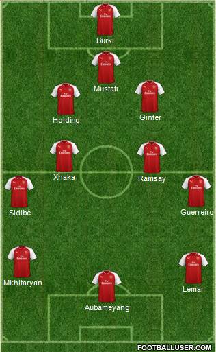 Arsenal Formation 2018
