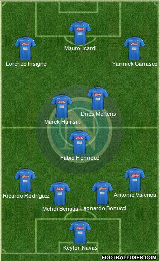 Napoli Formation 2018