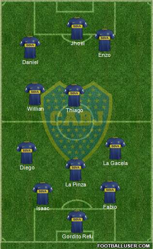 Boca Juniors Formation 2018