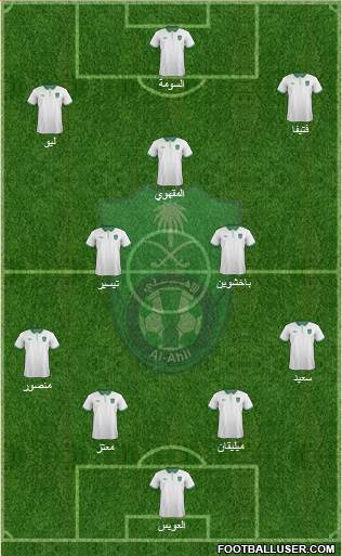 Al-Ahli (KSA) football formation