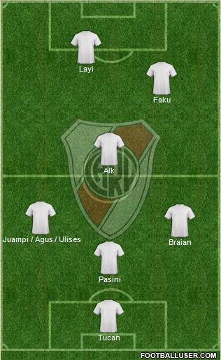 River Plate Formation 2018