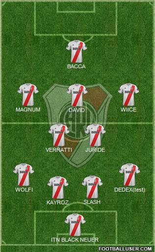 River Plate Formation 2018
