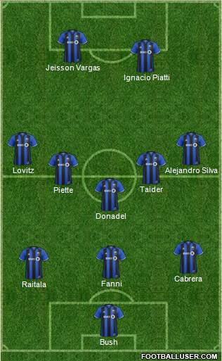Montreal Impact Formation 2018