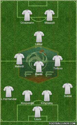 France Formation 2018