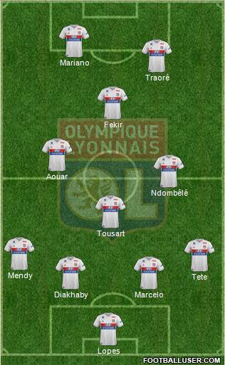 Olympique Lyonnais Formation 2018