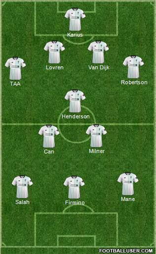 Liverpool Formation 2018