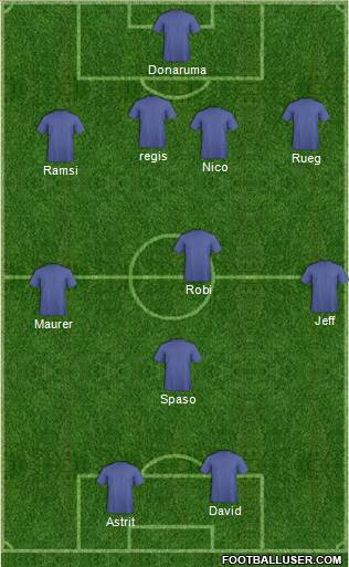 Dream Team Formation 2018
