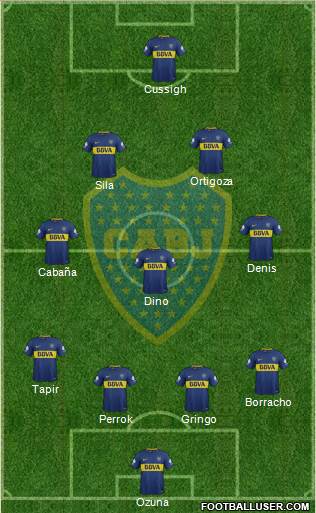 Boca Juniors Formation 2018